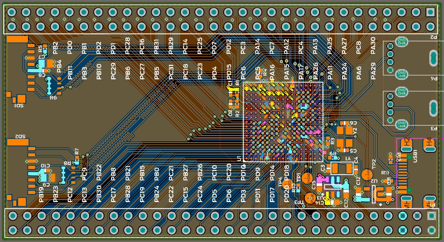 Embended Sip So you want to build an embedded Linux system? - Jay Carlson